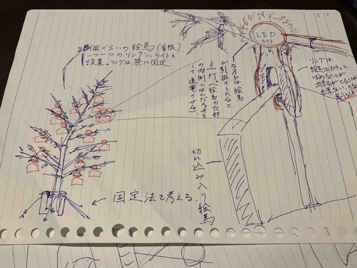 実装